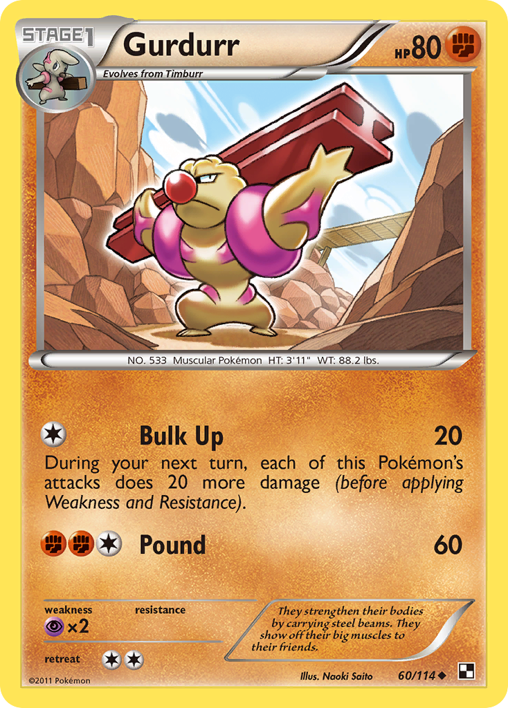 Carta Gurdurr