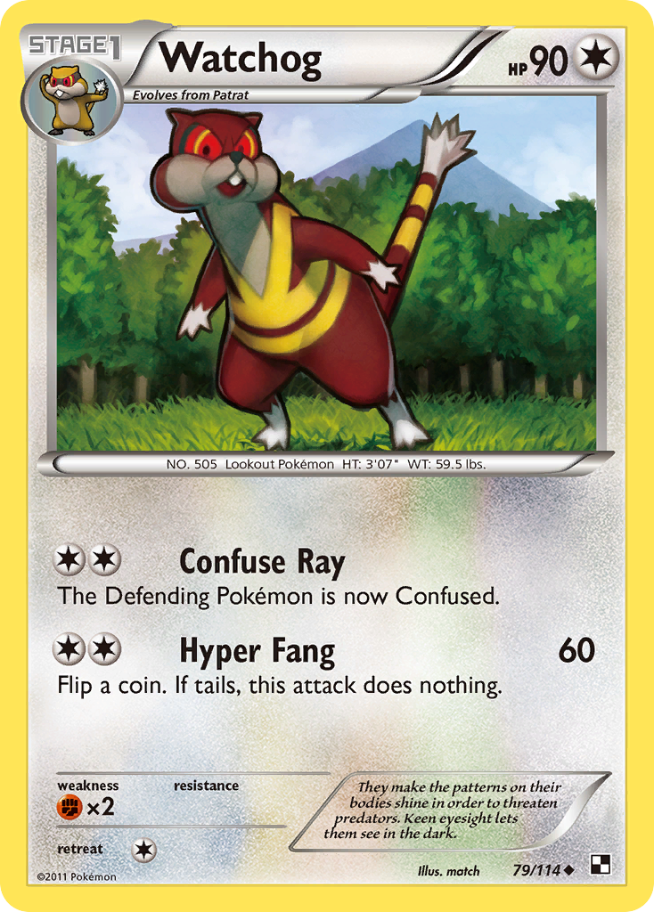 Carta Watchog