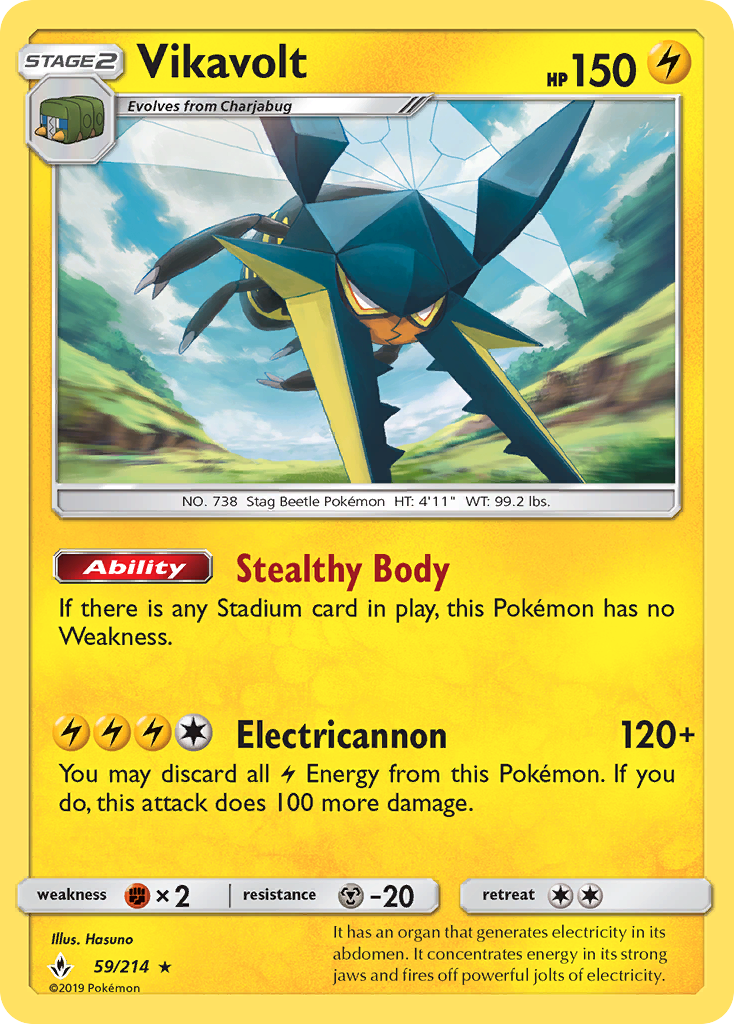 Carta Vikavolt