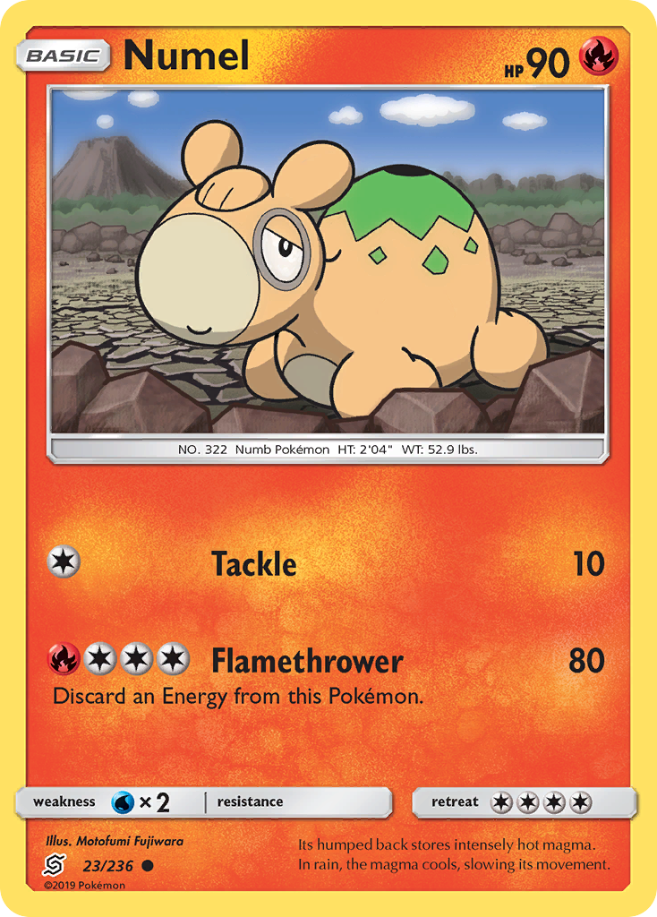 Carta Numel