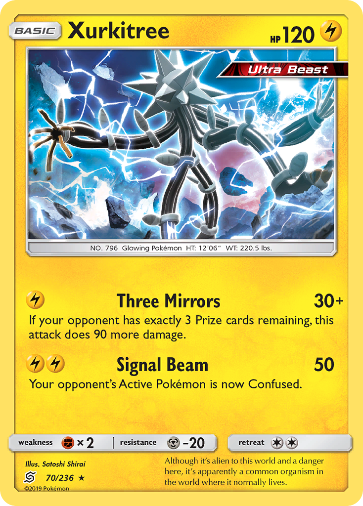 Carta Xurkitree