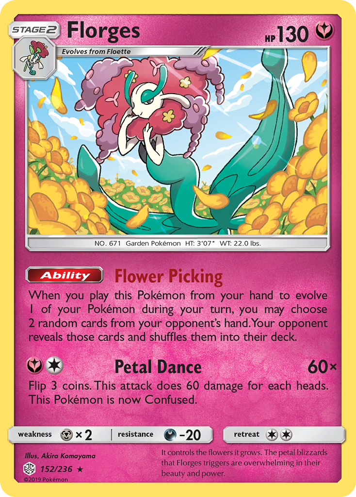 Carta Florges