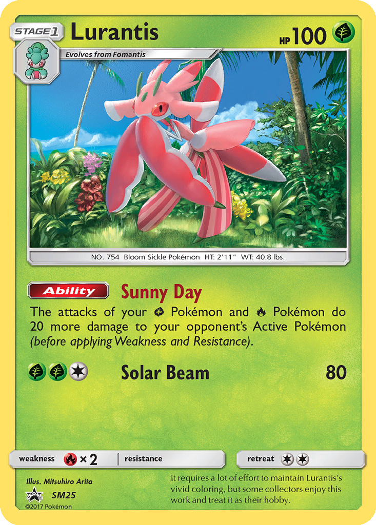Carta Lurantis