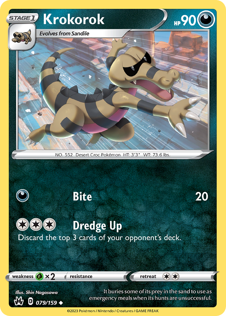 Carta Krokorok