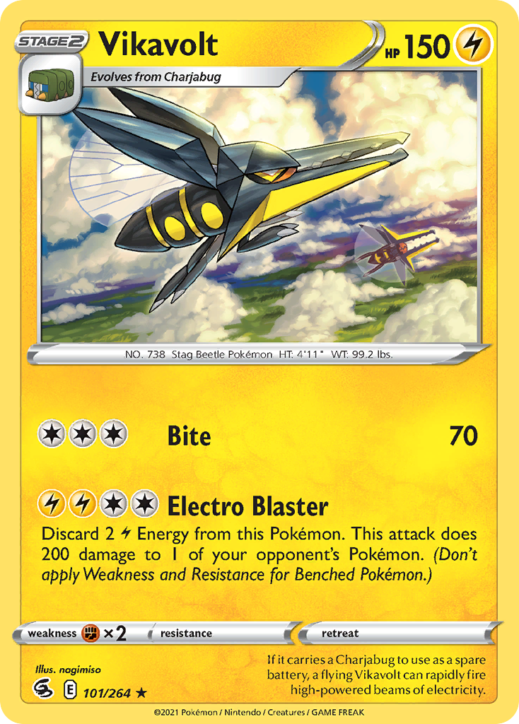 Carta Vikavolt