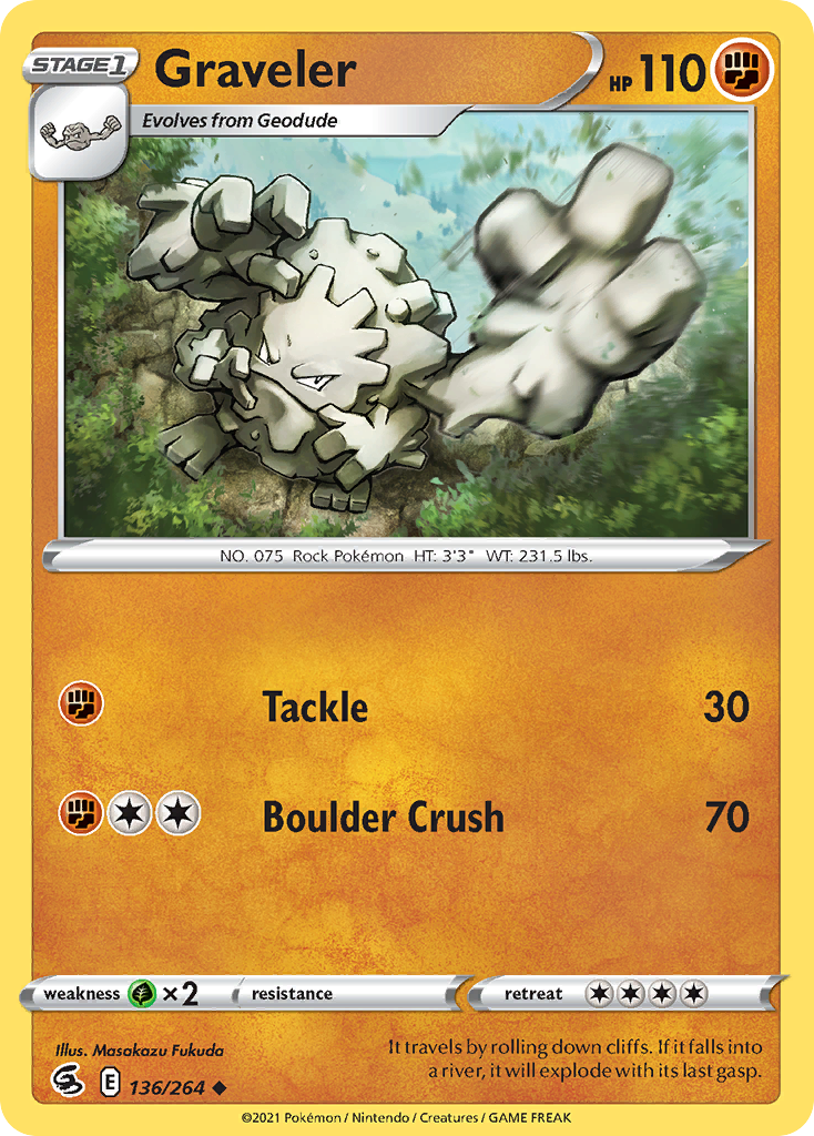 Carta Graveler