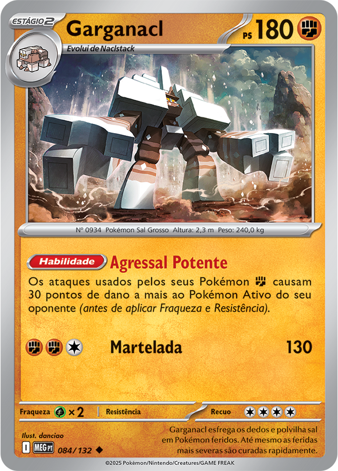 Carta Garganacl