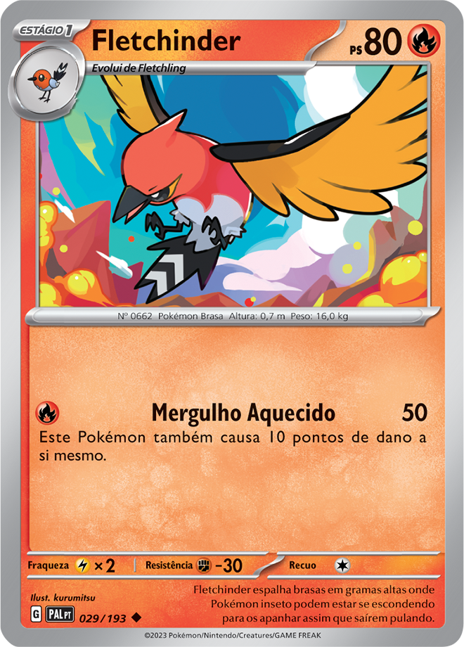 Carta Fletchinder