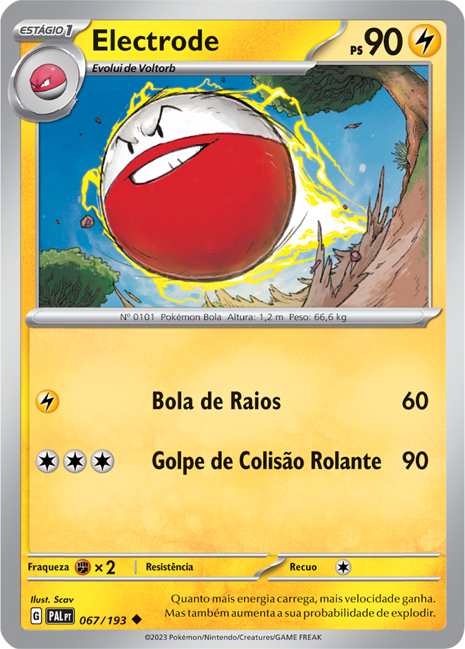 Carta Electrode