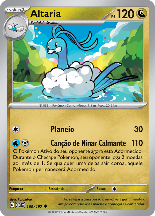 Carta Altaria