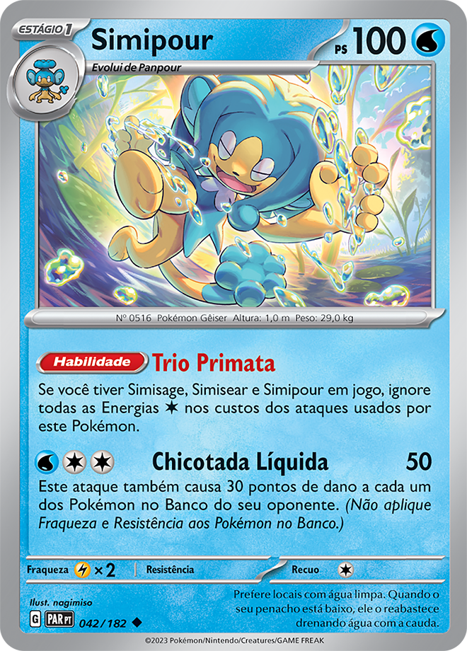 Carta Simipour