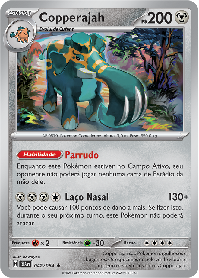 Carta Copperajah