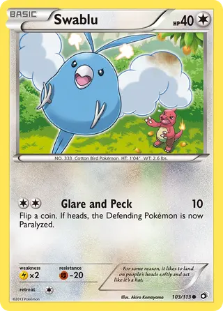 Carta Swablu