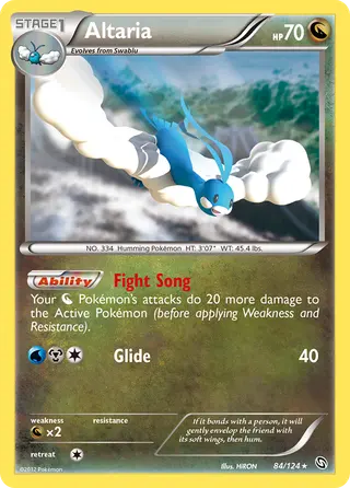 Carta Altaria