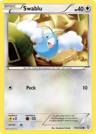 Carta Swablu