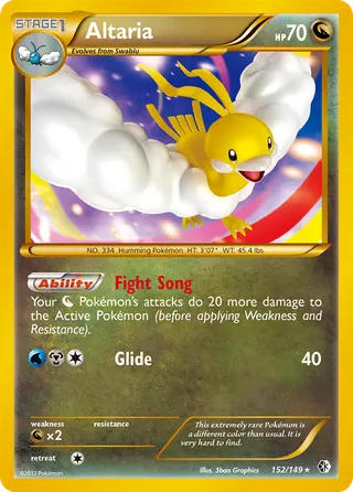 Carta Altaria