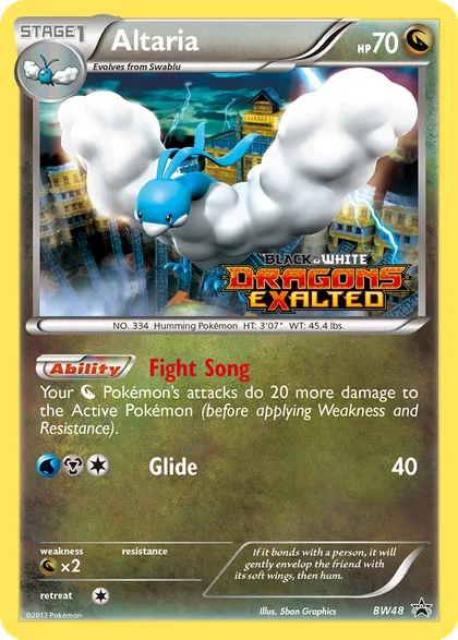 Carta Altaria