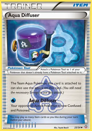 Carta Difusor Aqua