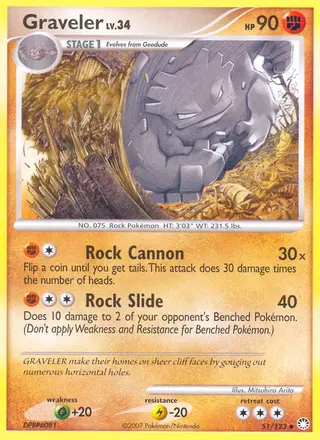 Carta Graveler
