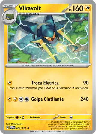 Carta Vikavolt