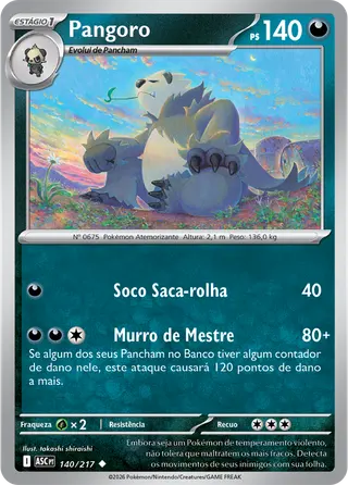 Carta Pangoro