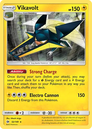 Carta Vikavolt
