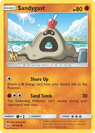 Carta Sandygast