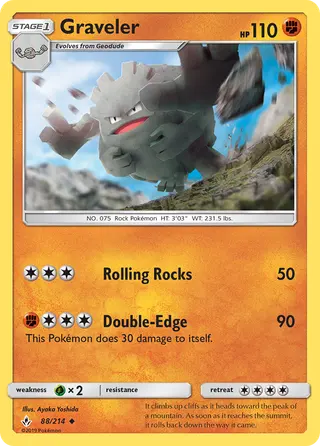Carta Graveler