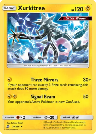 Carta Xurkitree