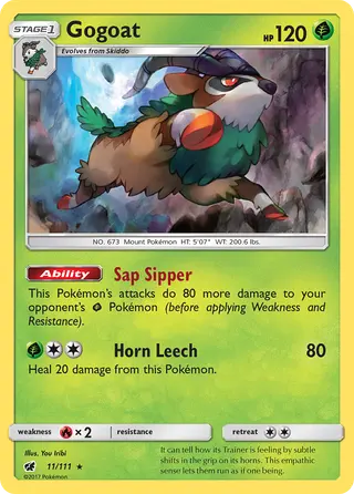 Carta Gogoat