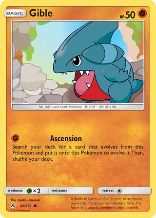 Carta Gible
