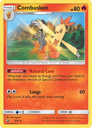 Carta Combusken