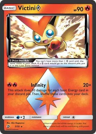 Carta Victini ◇