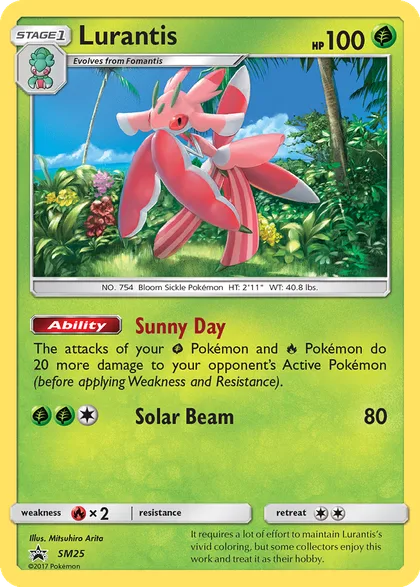 Carta Lurantis
