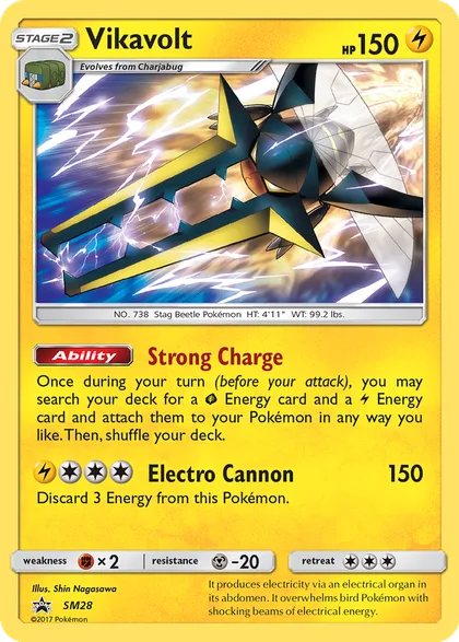 Carta Vikavolt