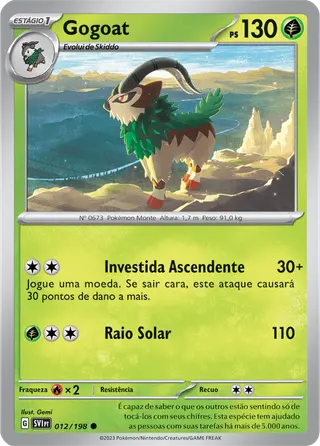 Carta Gogoat