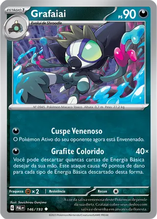 Carta Grafaiai