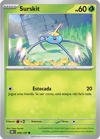 Carta Surskit