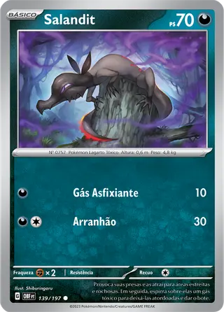 Carta Salandit