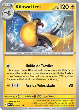 Carta Kilowattrel