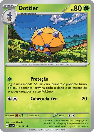 Carta Dottler