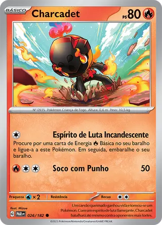 Carta Charcadet