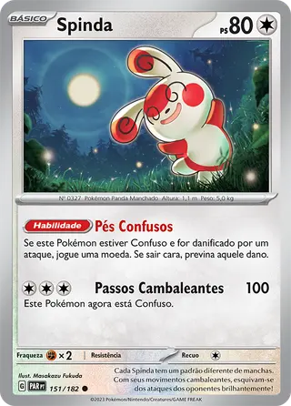 Carta Spinda