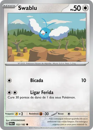 Carta Swablu