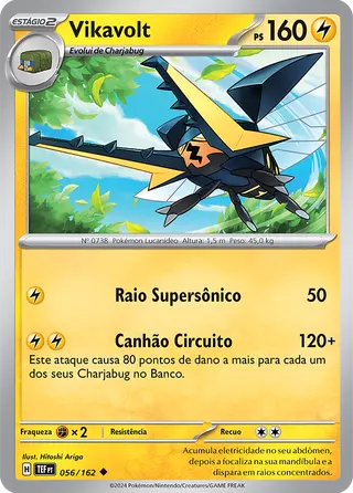 Carta Vikavolt