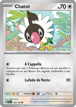 Carta Chatot