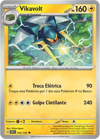 Carta Vikavolt