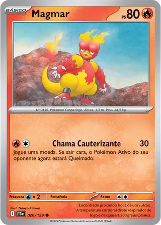 Carta Magmar
