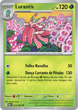 Carta Lurantis