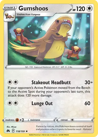 Carta Gumshoos
